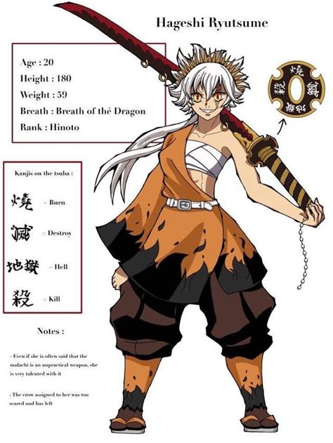 Just Finished Another Demon Slayer Oc Hageshi Ryutsume User Of The Breath Of The Dragon Hope