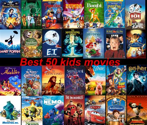 Everyone's favorite movies are different. Kids Movies - DVD-Home-Theater