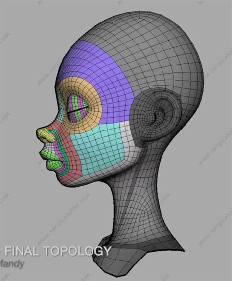 Pin By Leticia Medeiros Del Col On Topology Refs Blender Character
