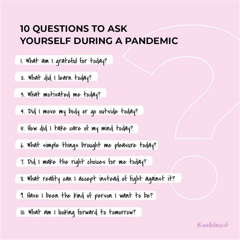 10 Questions To Ask During A Pandemic Body Image3 Well Clinic San