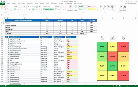 Project Dashboard Templates 10 Samples In Excel And Ppt Project Riset