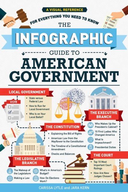 The Infographic Guide To American Government A Visual Reference For