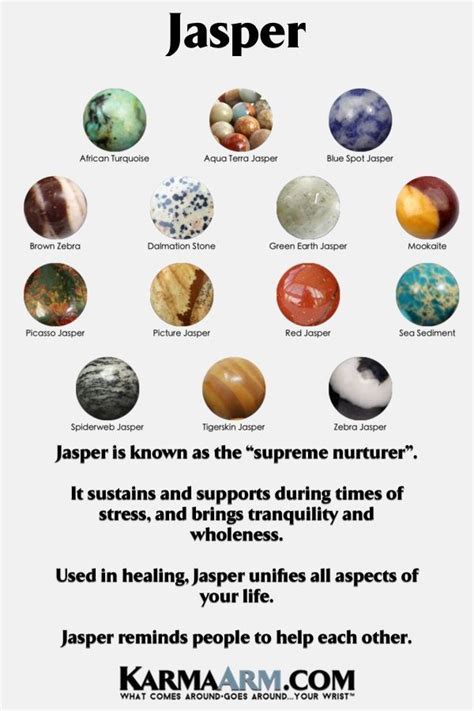 Jasper In 2022 Gemstone Meanings Crystal Healing Stones Minerals