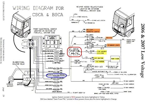 2002 Workhorse Chassis Wiring Diagram Wiring Diagram