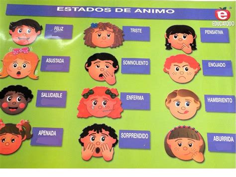 Caritas De Diferentes Estados De Animo Imagui