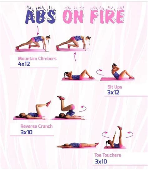Abs On Fire Abs On Fire Workout Abs Workout Workout