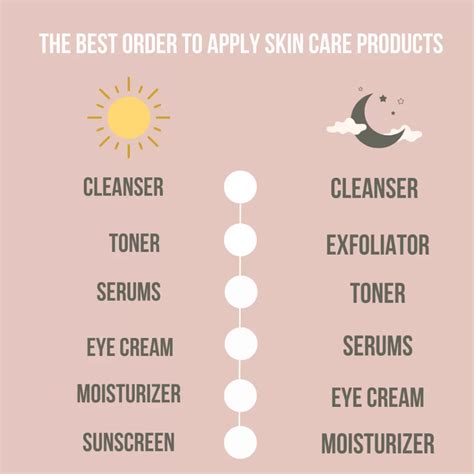 Our Guide To The Perfect Morning Face Routine Order