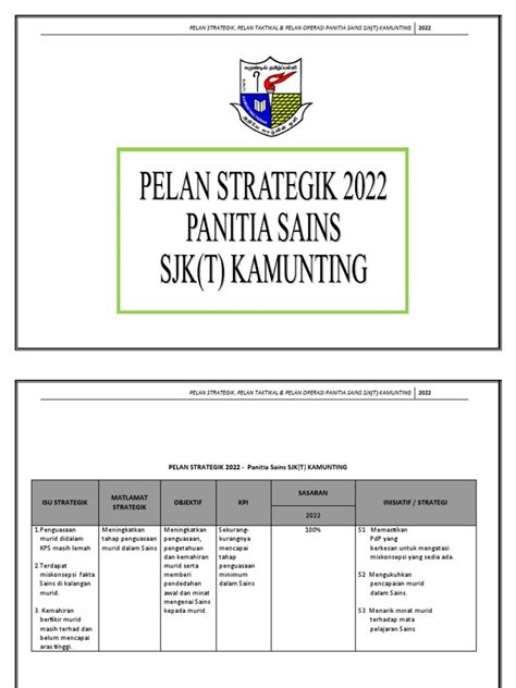 Pelan Strategik Panitia Sains 2021 Pdf