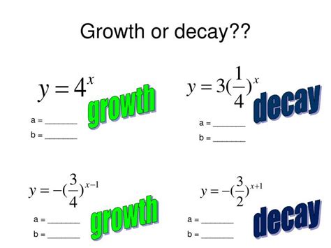 Ppt Graphing Exponential Growth And Decay Powerpoint Presentation