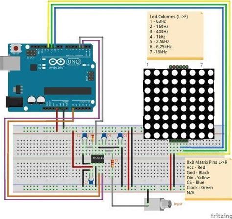 The arduino starts detecting analog voltage from the sensor and converts it to a digital value using inbuilt analog to digital convertor. {title} (com imagens) | Projetos arduino, Arduino, Projetos