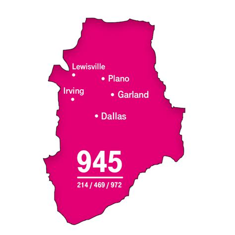 The New 945 Area Code Is Coming To The Texas 214469972 Area Codes Region