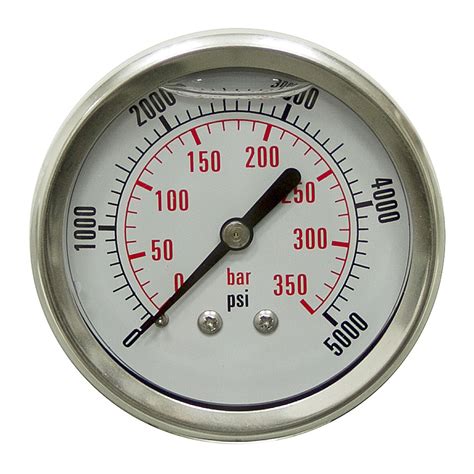 Please visit pressure conversion to convert all pressure units. 5000 PSI 2.5" LF BM Pressure Gauge | Pressure & Vacuum Gauges | Pressure Gauges | Air ...