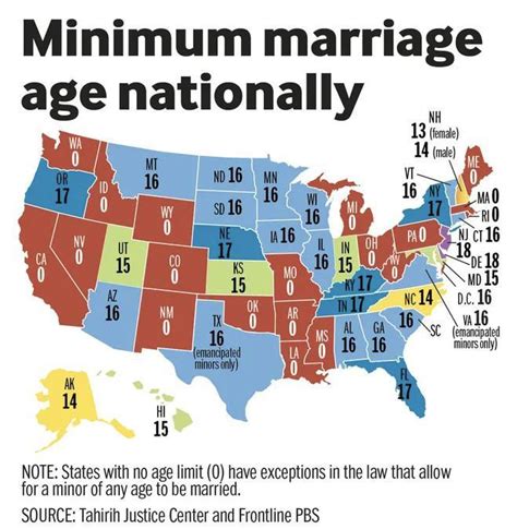 Minimum Legal Age For Marriage In The Us Maps On The Web