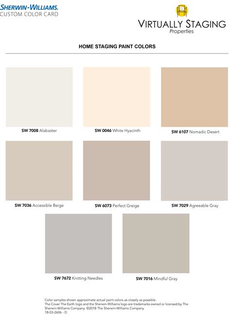 Home Staging Paint Colors Virtually Staging Properties