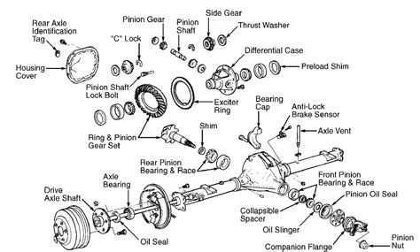 Ford 975 Rear End Diagram Free Wiring Diagram