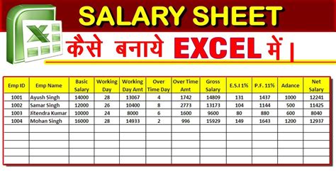 Excel में Salary Slip कैसे बनाये How To Make Salary Sheet In Excel