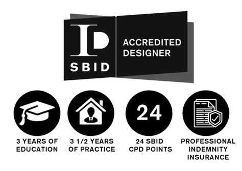 Interior Design Accreditation Society Of British Interior Designers