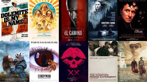 Netflix上的10部最佳电影 电影制作人的播放列表（2019年11月） 188job金宝搏