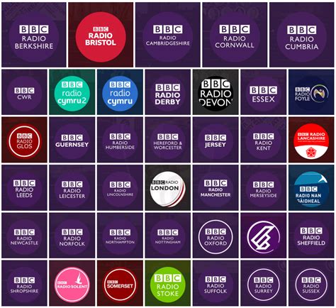 bbc radio branding in need of a tidy up clean feed