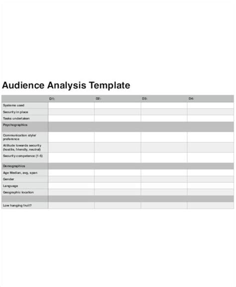 Audience Mapping Template