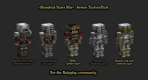 Hundred Years War Medieval Armor Pack Conquestreforged Addition