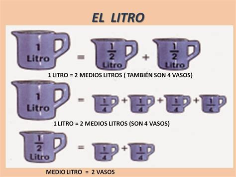 1 4 De Litro Equivale A Quantos Ml