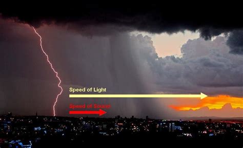 How Far Is A Lightning Eeweb