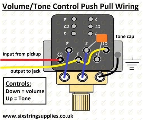 Guitar wiring diagram with one humbucker and one volume and one tone control. Guitar Wiring Diagrams Push Pull Pot - Wiring Diagram