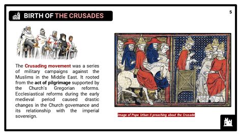 Christendom And The Crusades Ks3 Teaching Resources History Resources