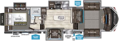 New 2022 grand design momentum 376ths. 2017 Grand Design Momentum 376TH Front Livingroom Rear ...