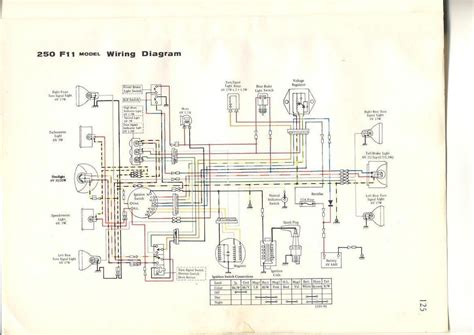 Https://tommynaija.com/wiring Diagram/1974 Kawasaki F11 Wiring Diagram