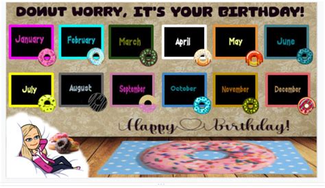 Bitmoji Virtual Room Happy Birthday Donut Theme Etsy