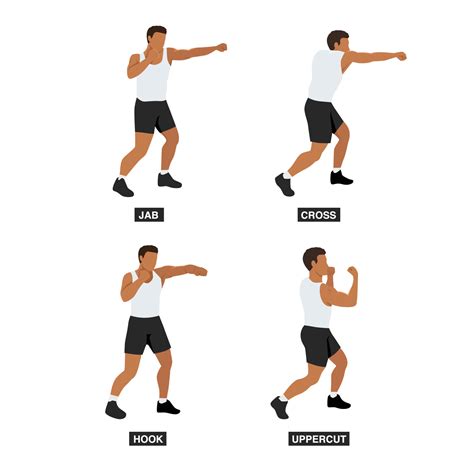 Man Doing Boxing Moves Exercise Jab Cross Hook And Uppercut Movement