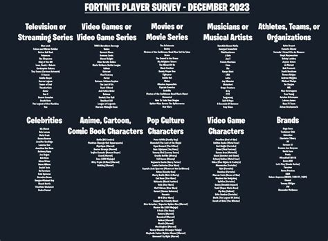 Fortnite x Godzilla potential? : r/Monsterverse