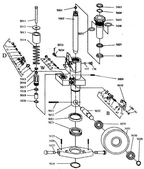 Pallet Jack Parts Diagram