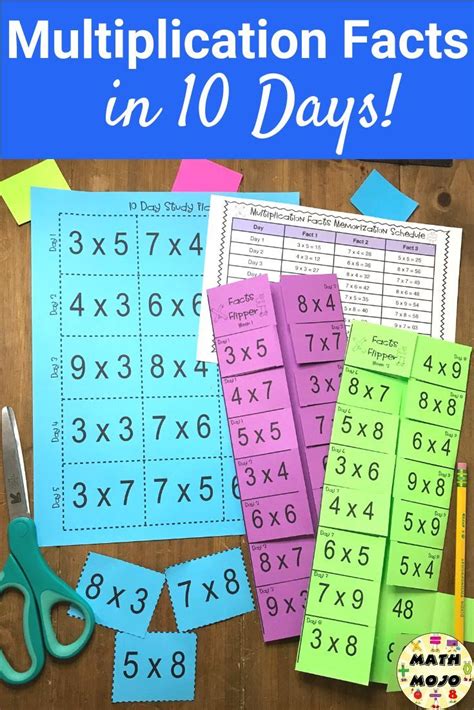 Multiplication Facts Mastery In 10 Days How To Memorize Things Math