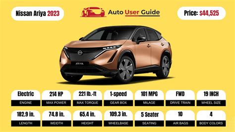 2023 2024 Nissan Ariya Review Specs Price And Mileage Brochure