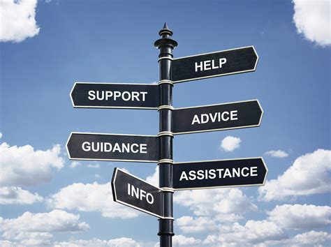 Help, support, advice, guidance, assistance and info crossroad signpost ...