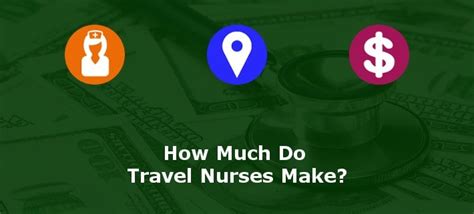 How Much Do Travel Nurses Make The Definitive Guide Bluepipes Blog