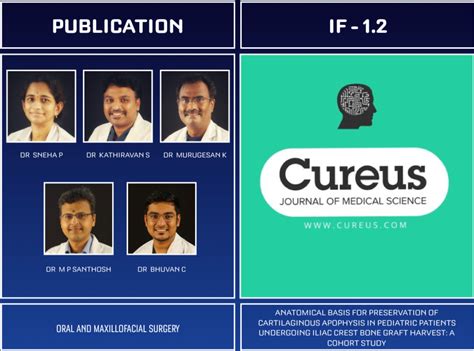 Impact Publication Cureus — Oral And Maxillofacial Surgery