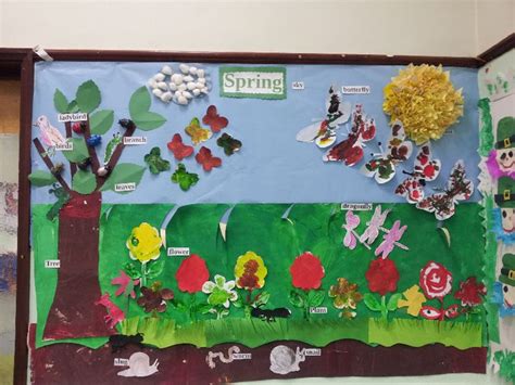 Spring Classroom Display Photo Photo Gallery Sparklebox Kids