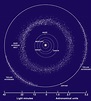 File:Asteroid Belt.jpg - Wikimedia Commons