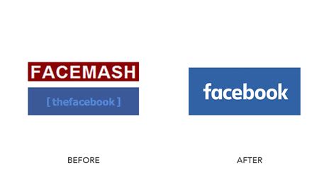 The Before And After Logos For Americas Most Iconic Brands