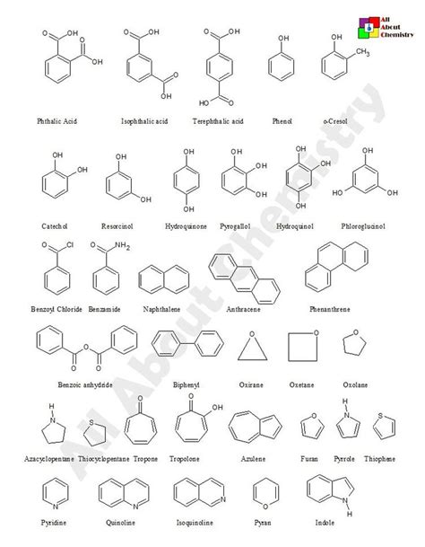 Aromatic Compounds Organic Chemistry Organic Chemistry Books Chemistry Lessons