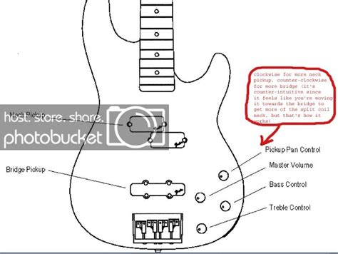 Don't forget the wire, solder, shielding & supplies. Fender P J Bass Wiring Diagram - Wiring Diagram