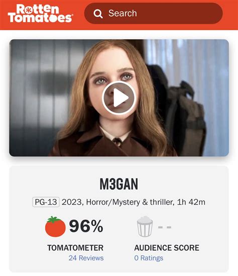 Film Updates On Twitter The Rotten Tomatoes Score For ‘m3gan Has