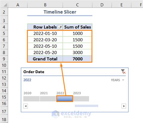 How To Change Date Format In Pivot Table In Excel ExcelDemy