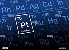 Platino sobre tabla periódica de los elementos. Metal noble y pesado ...