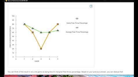 Econ 2302 Chapter 13 Question 3 Youtube