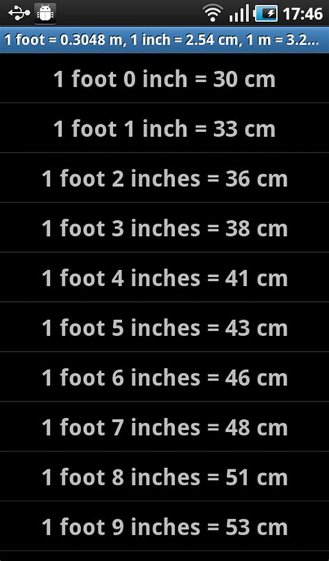 5 Feet 5 Inch In Cm